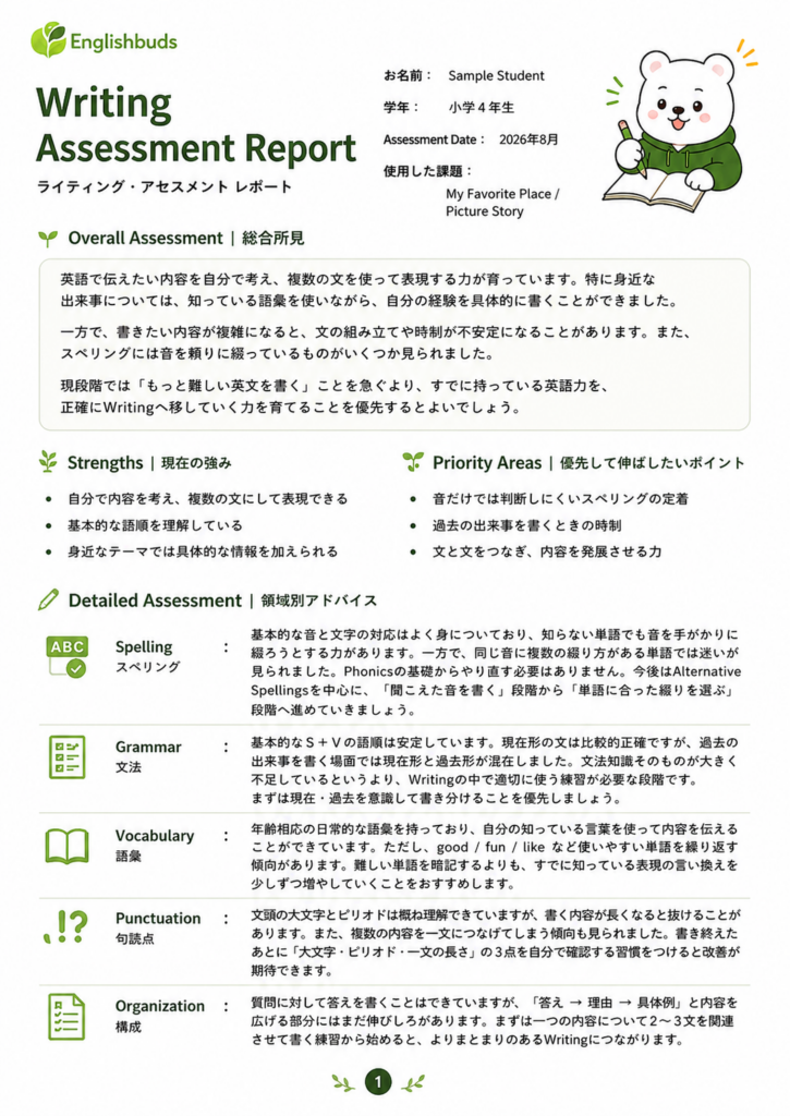 Writing Assessment Report サンプル1ページ目