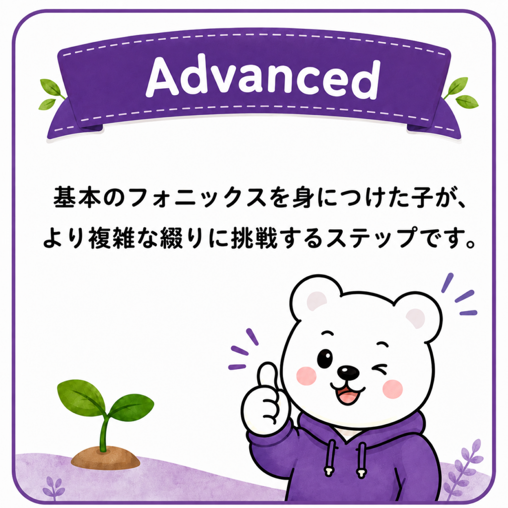 Sound to Spelling Advanced